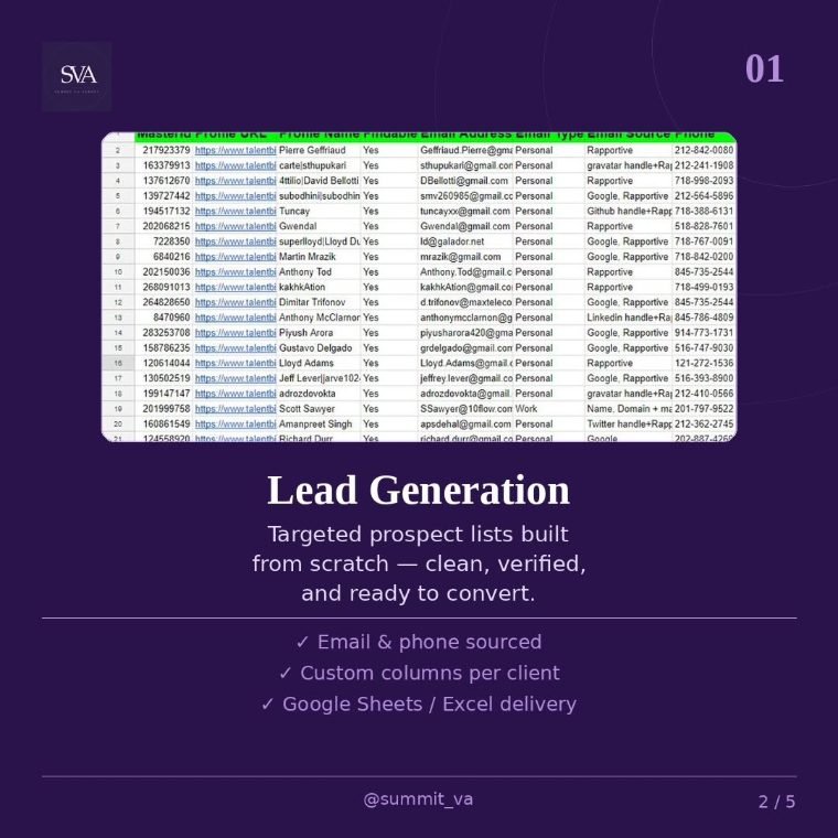 Summit VA lead generation deliverable: a targeted, verified prospect list