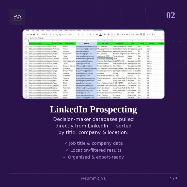 Summit VA LinkedIn prospecting deliverable: a decision-maker database